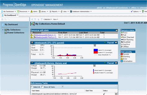 OpenEdge Explorer Open 1 Unseen 1.File に対する画像結果