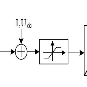Critical Modulation Waveform に対する画像結果