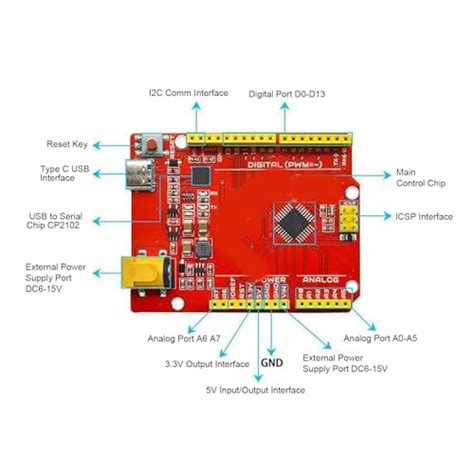 Scratch Computer Kit に対する画像結果