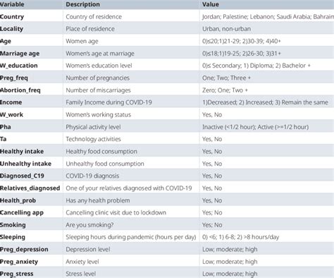 Machine Learning Variables Images に対する画像結果
