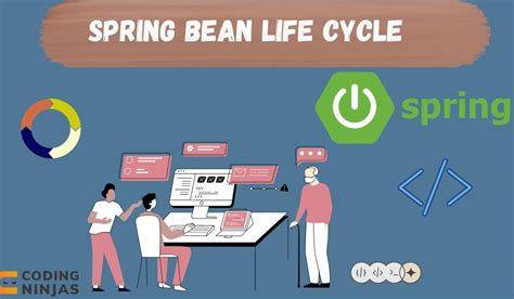 Image result for Spring Bean Life Cycle
