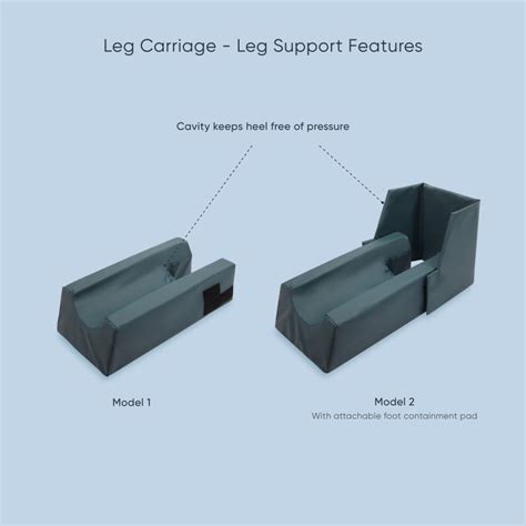 Image result for Low Storage with MS Leg Support