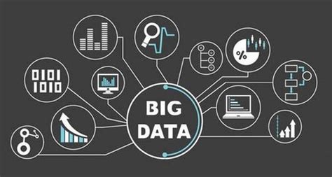 Image result for Apprication Processer