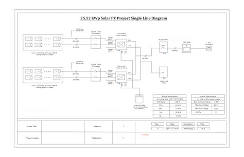 Image result for Single Line Drawing PV