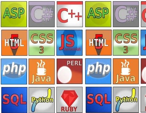 Toradh íomhá ar Perbedaan Bahasa Python/C Dan Java