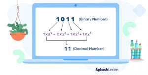 What Are Bases in Math に対する画像結果