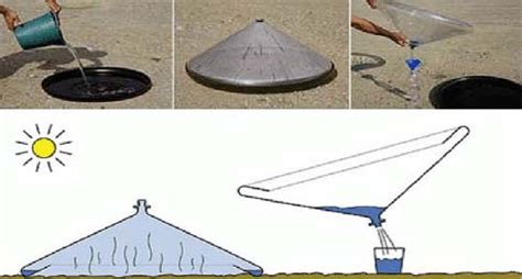 DIY Solar Water Distiller Container に対する画像結果