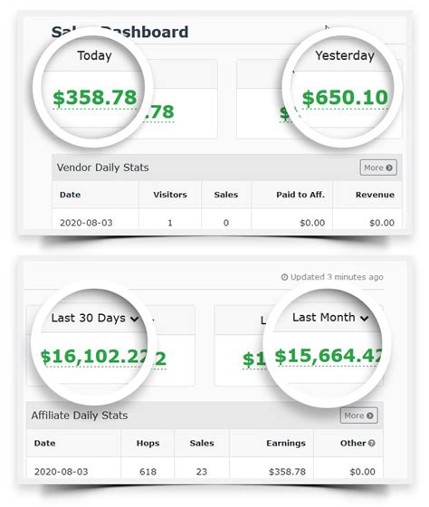 ClickBank Income に対する画像結果