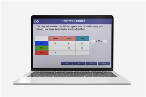 2-Way Table Maths Example に対する画像結果