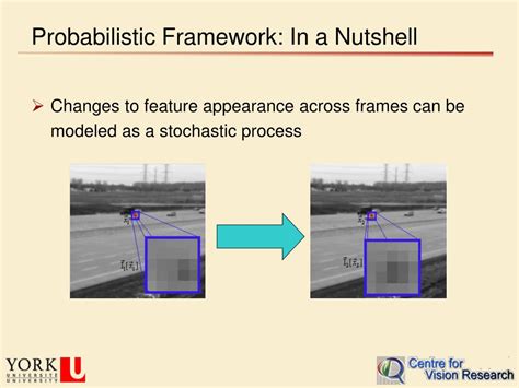 Image result for Probabilistic Framework