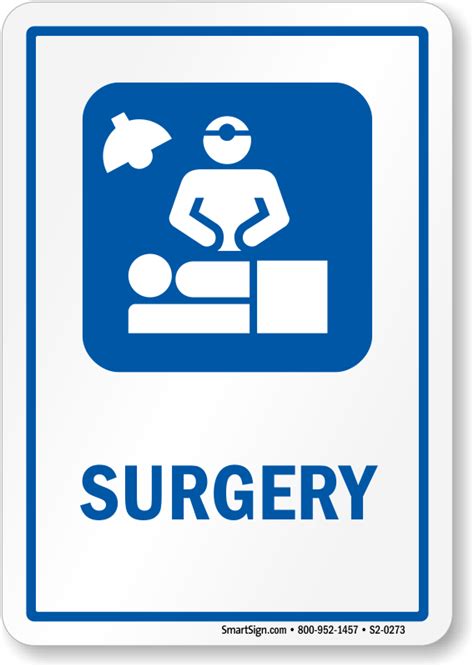 Image result for Sign Operations