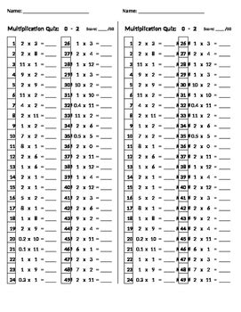 Toradh íomhá ar Times Table Worksheet Generator