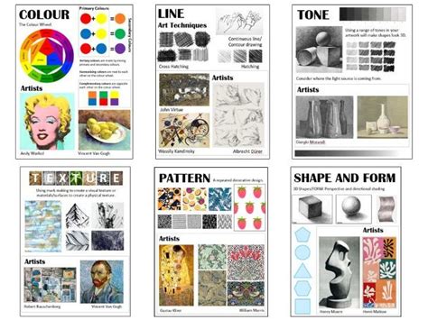 Image result for Visual Elements in One Example