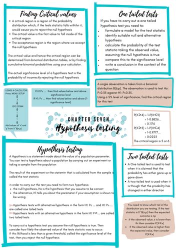 Writing Frame for Hypothesis Testing a Level Maths に対する画像結果
