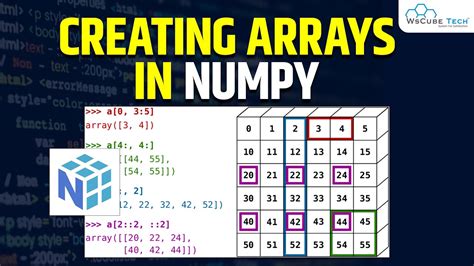 Image result for Numpy Array
