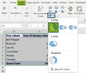 Image result for Excel Pie Chart Types