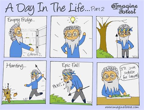 Image result for Comic Strips That Character Use Topic Control