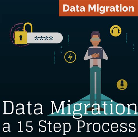 Image result for Data Migration Process