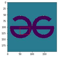 Matplotlib Draw Rectangle On Plot に対する画像結果