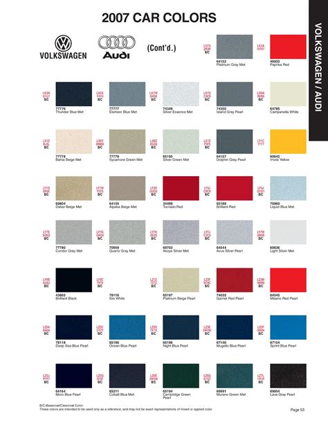 Toradh íomhá ar Color Code 2011 Audi A4