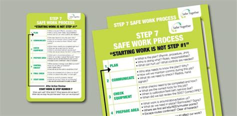 Step 7 Shell Safety に対する画像結果