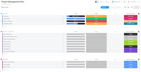 Image result for Project Schedule Development Work Package