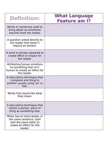 Image result for Best Language Features