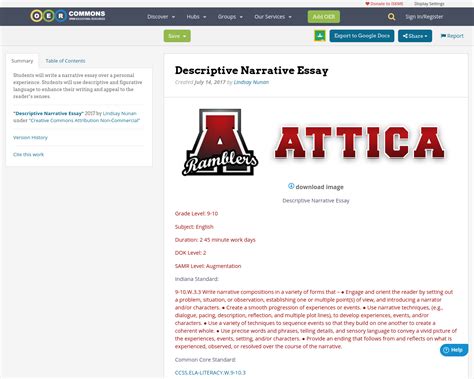 Image result for Descriptive Narrative Definition