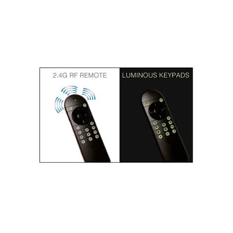 Image result for Slide Chart Visual Acuity