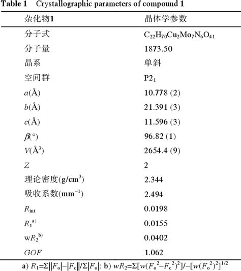 Toradh íomhá ar Triol Compound