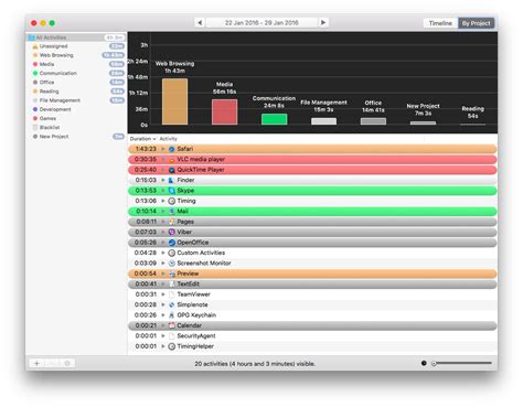 Time Tracker Project に対する画像結果