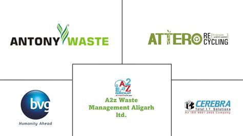 Image result for Waste Management Analysis Report India