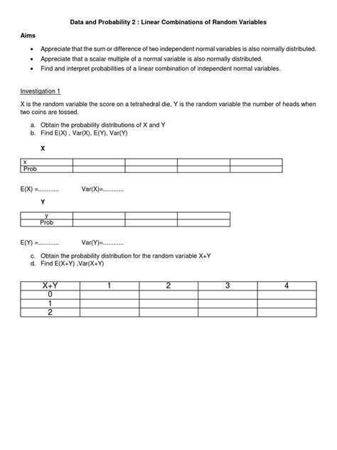 Image result for Variance of Linear Combination