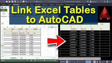 Image result for Excel to AutoCAD