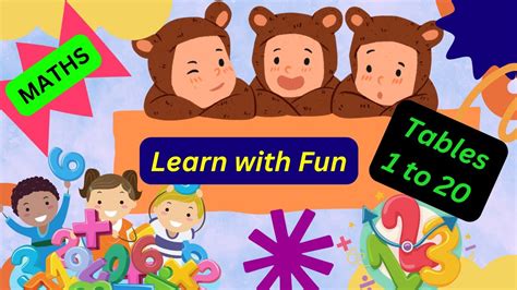 How to Learn Math Tables に対する画像結果