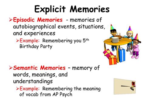 Image result for Example 7 of Memory