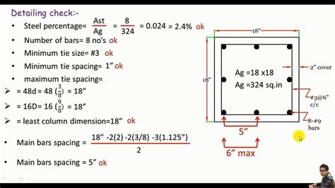 Image result for Example Design of Column