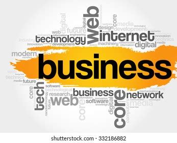 Image result for Business Word Art
