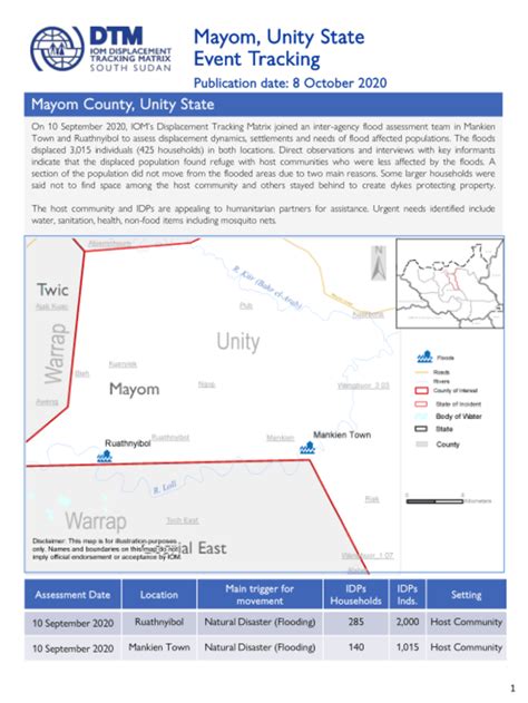 Toradh íomhá ar Unity State Mayom County Map