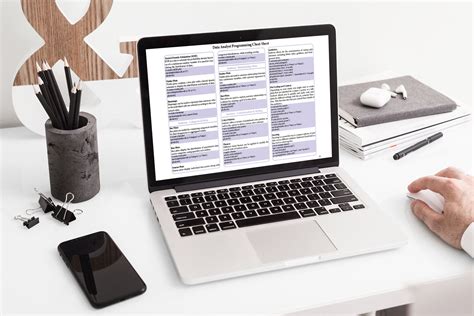 Image result for Python Data Analysis Code Cheat Sheet