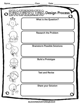 Image result for Design Technology Product Design Worksheet
