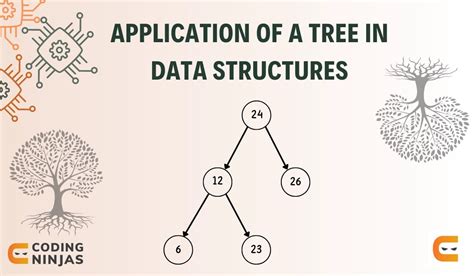 Image result for Application of Data Structure