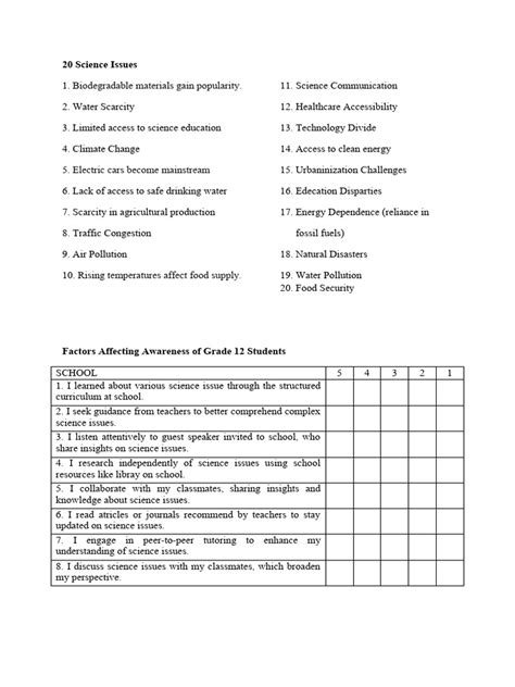 Current Small Science Problems に対する画像結果