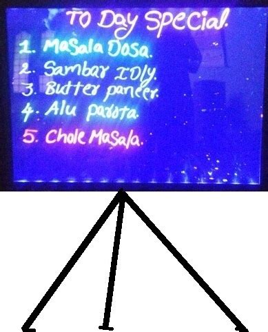 Image result for Best LED Menu Display Board