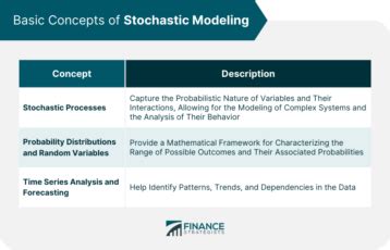 Wolfgang Paul Stochastic に対する画像結果
