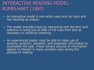Toradh íomhá ar Interactive Reading Model Theory