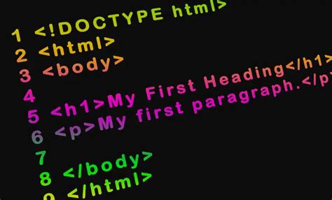 Image result for Where Is the HTML
