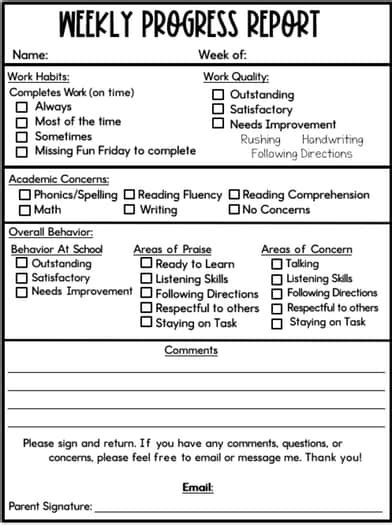 Image result for Weekly Behavior Progress Report