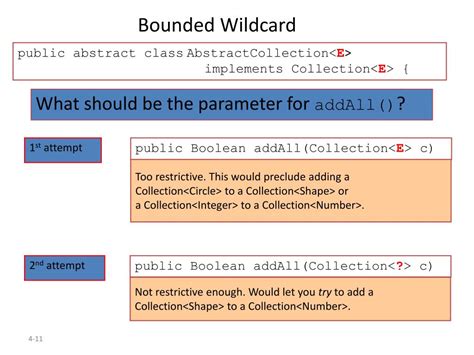 Types of the Generics in Java に対する画像結果