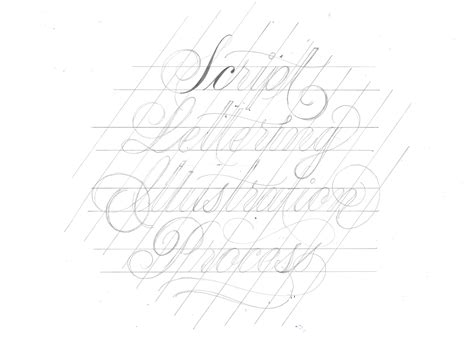 Image result for Script Dessin